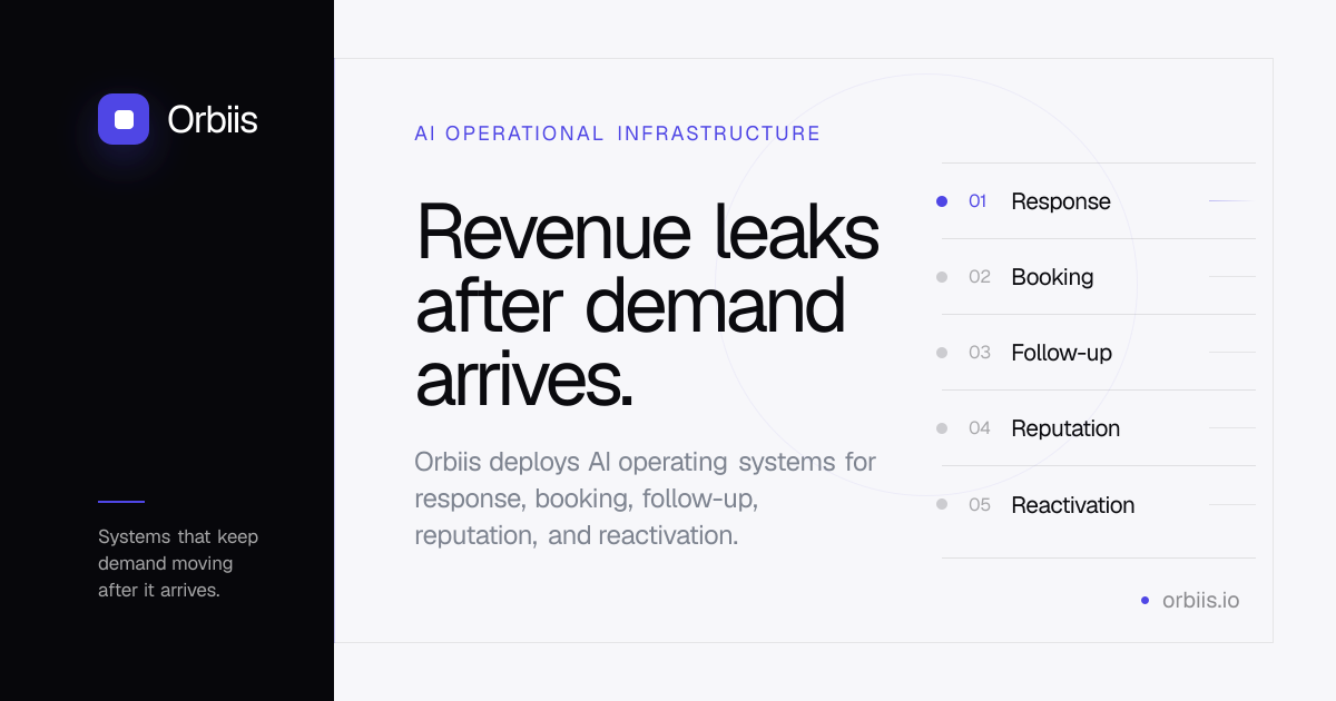 Orbiis — AI Operational Infrastructure